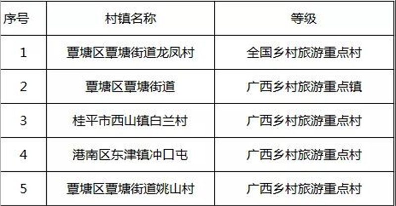 重点村镇.jpg