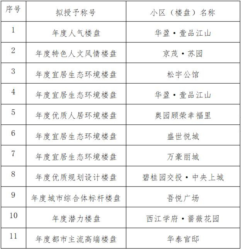 微信截图_20220211160741.jpg