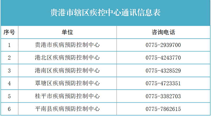 贵港.png