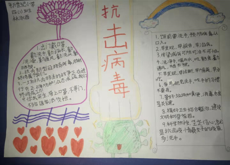 新世纪小学四1班 林泳西_副本.jpg