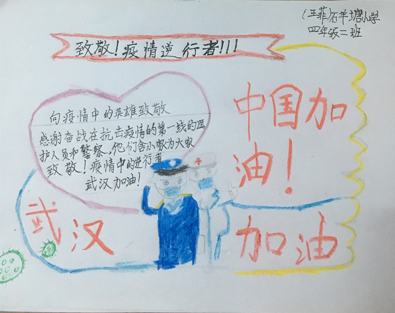 石羊塘小学四2班  王菲_副本.jpg